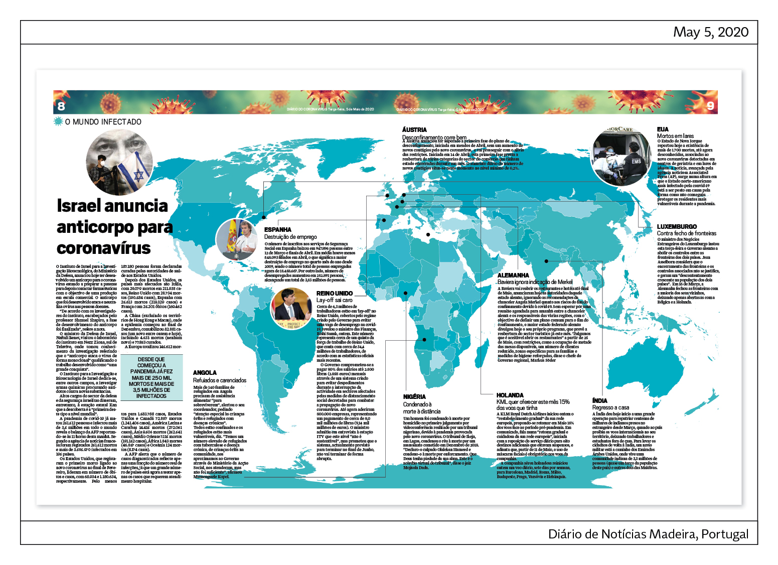 Corona crisis in newspapers, websites and magazines