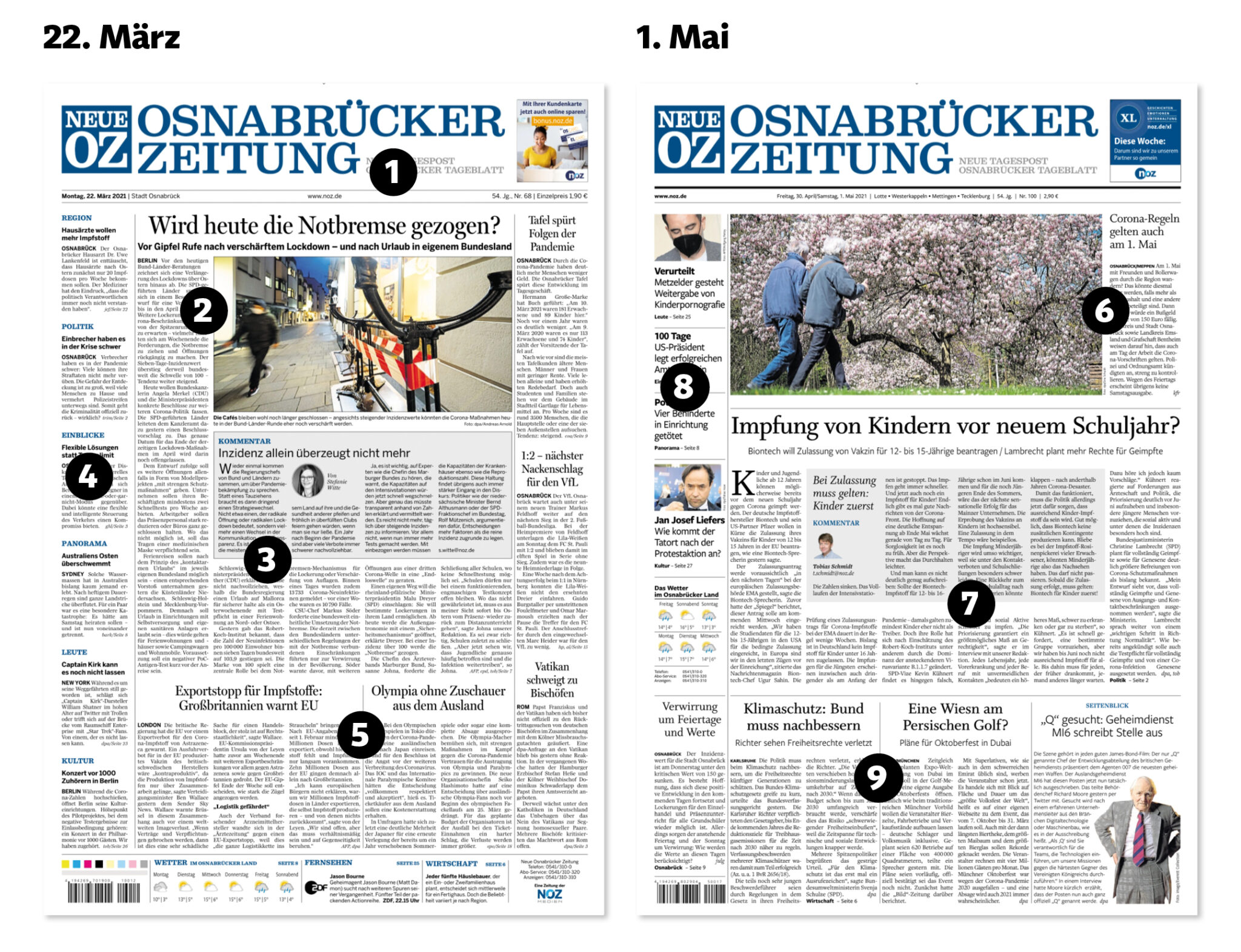 Aufbau Einer Titelseite Zeitung Layouttipp